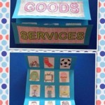 Goods and Services Foldable and Activites - From Pinterest