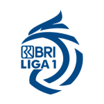 PSS Sleman vs Dewa United FC: Antisipasi Laga Sengit di Liga 1 Indonesia